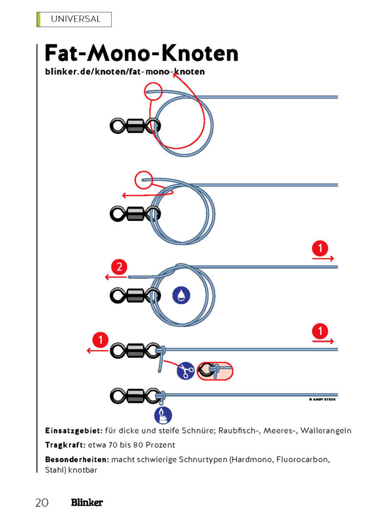 Der Fat-Mono-Knoten ist perfekt für schwere Schnüre geeignet.