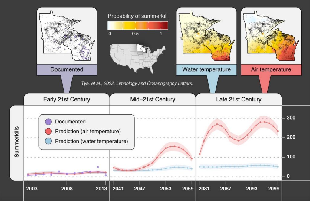 Die Berechnungen der Forscher sagen einen womöglich enormen Anstieg an Fischsterben in kommenden Jahren und Jahrzehnten voraus. Grafik: Tye et al., 2022. Limnology and Oceanography Letters